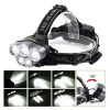 Rechargeable Headlamp for Camping Cycling Hiking Hunting